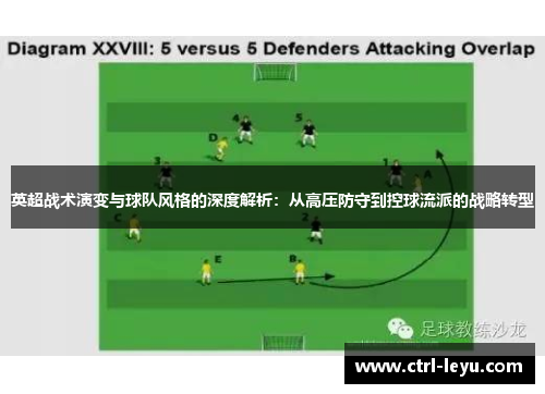 英超战术演变与球队风格的深度解析:从高压防守到控球流派的战略转型