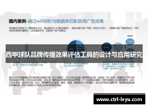 西甲球队品牌传播效果评估工具的设计与应用研究