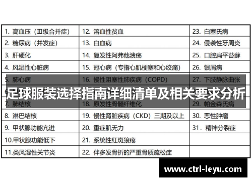 足球服装选择指南详细清单及相关要求分析