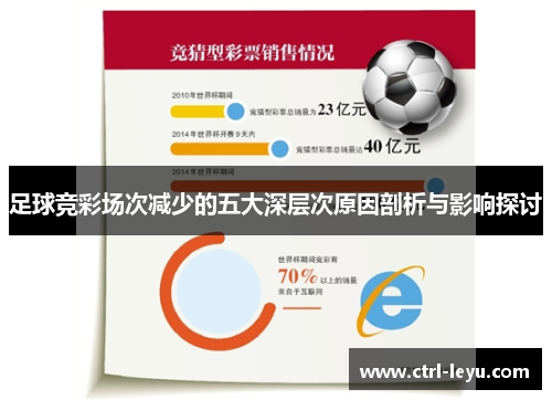 足球竞彩场次减少的五大深层次原因剖析与影响探讨 足球竞彩场次减少的五大深层次原因剖析与影响探讨