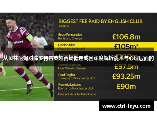 从贝林厄姆对阵多特看英超赛场低迷成因深度解析战术与心理层面的