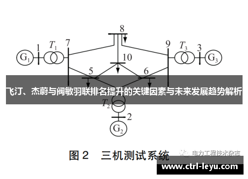 飞汀、杰蔚与阀敏羽联排名提升的关键因素与未来发展趋势解析