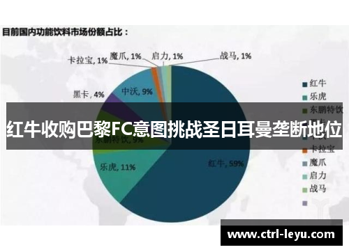 红牛收购巴黎FC意图挑战圣日耳曼垄断地位 红牛收购巴黎FC意图挑战圣日耳曼垄断地位