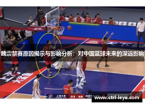 魏震禁赛原因揭示与影响分析：对中国篮球未来的深远影响